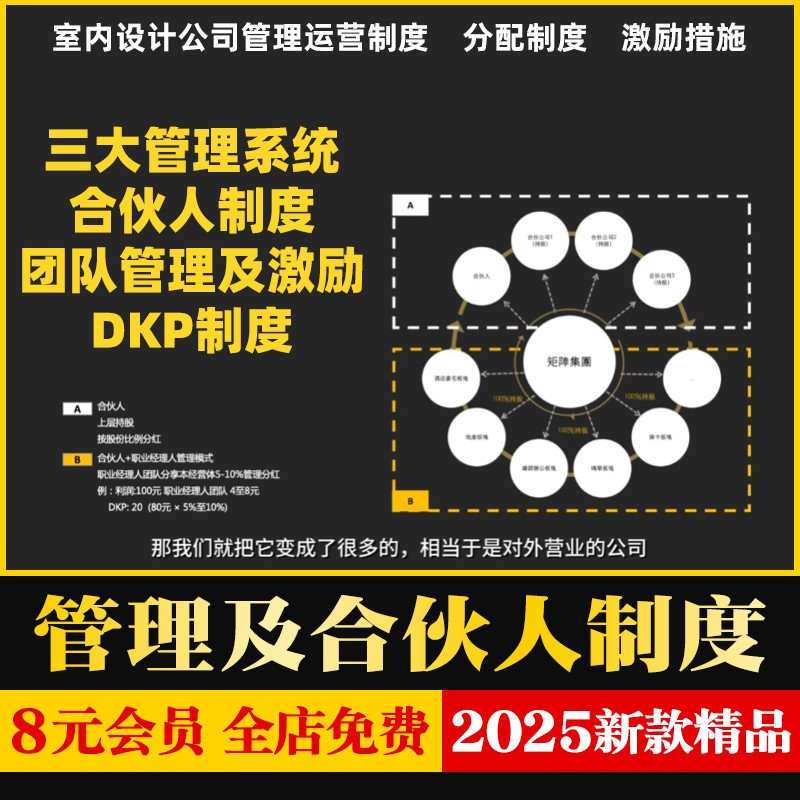 室内全案设计装修公司管理运营团队分配合伙人制度激励措施方法