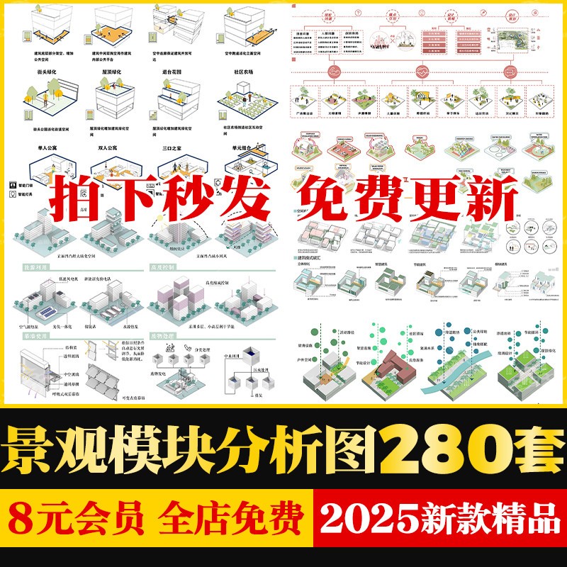 竞赛风小清新景观前期分析图设计ps湿地空间模块PSD素材效果图