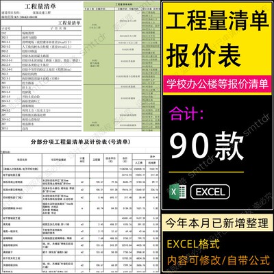 工程预算报价工装酒店餐饮餐厅办公酒吧咖啡厅表格材料装修造价表