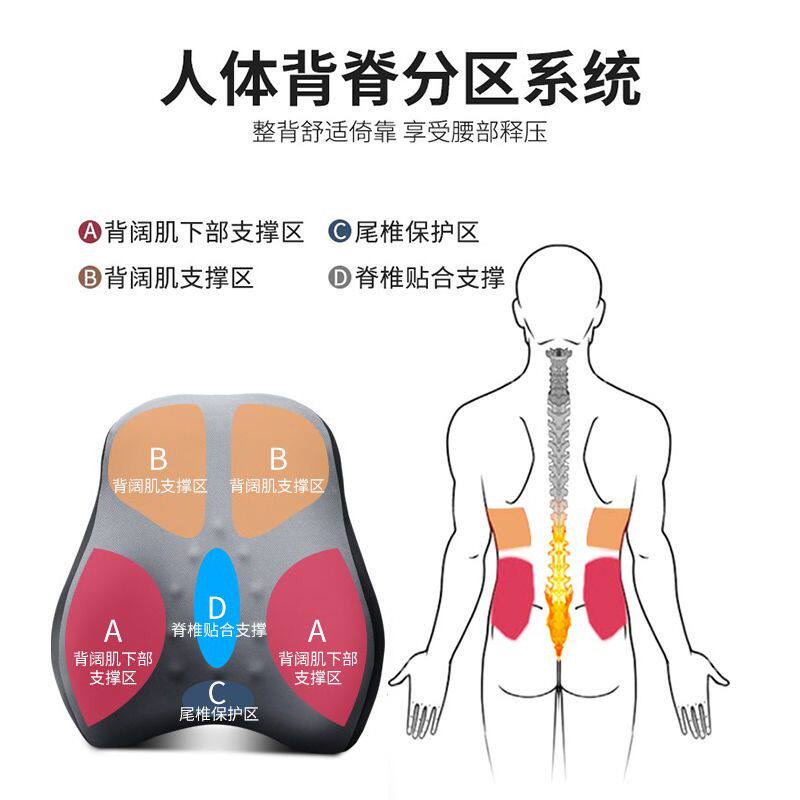 车载按摩腰靠座椅汽车专用头枕颈枕腰靠背垫护腰车载电动按摩全自