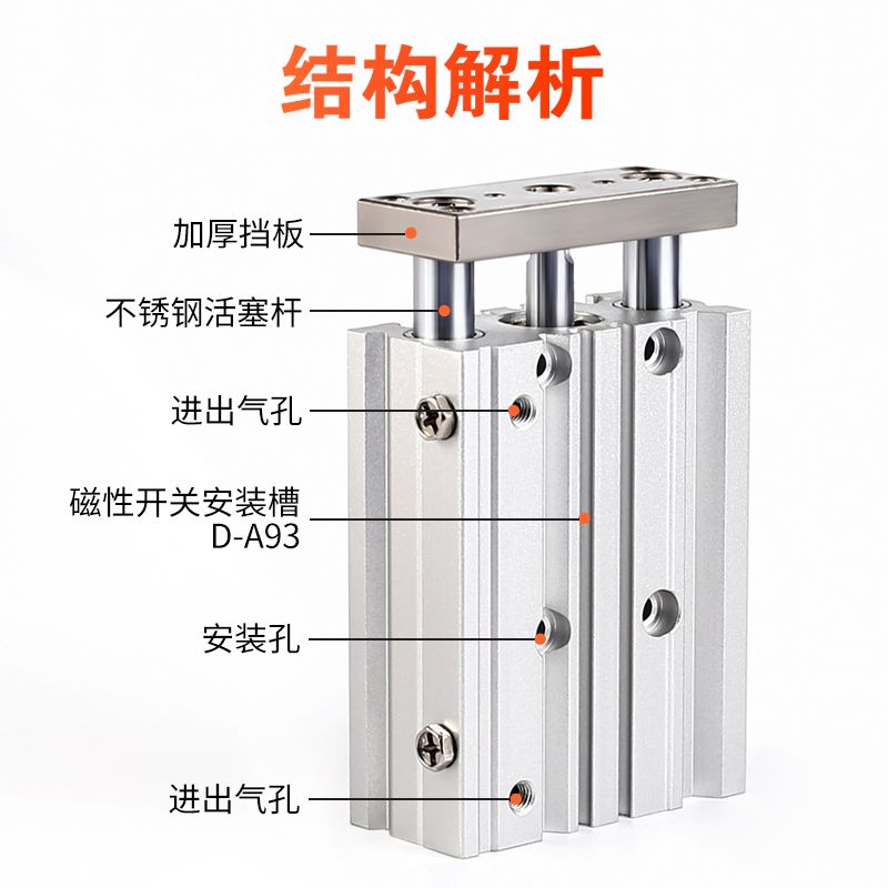 MGPM/TCM三轴三杆气缸12/16/20/25/32/40/50/63/80/100导杆气缸