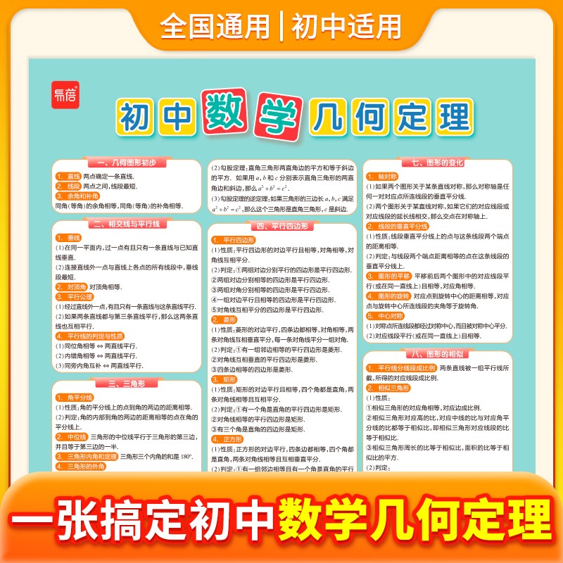 【易蓓】初中数理化必背公式几何定理化学方程式元素周期表挂图