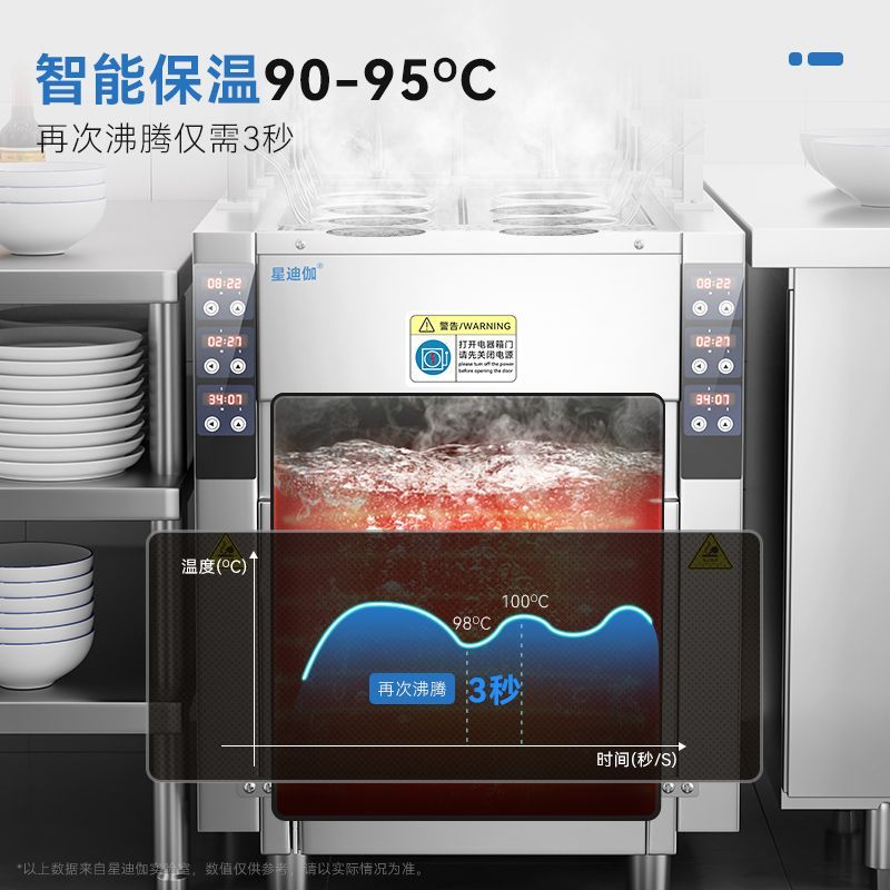 煮面炉商用自动升降电热燃气多功能智能汤粉炉麻辣烫全自动煮面机