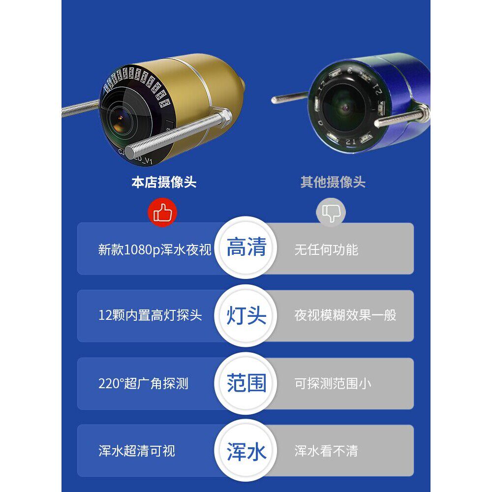 探鱼器可视锚鱼水下高清显示屏夜视水底看鱼器摄像探头钓鱼新款型