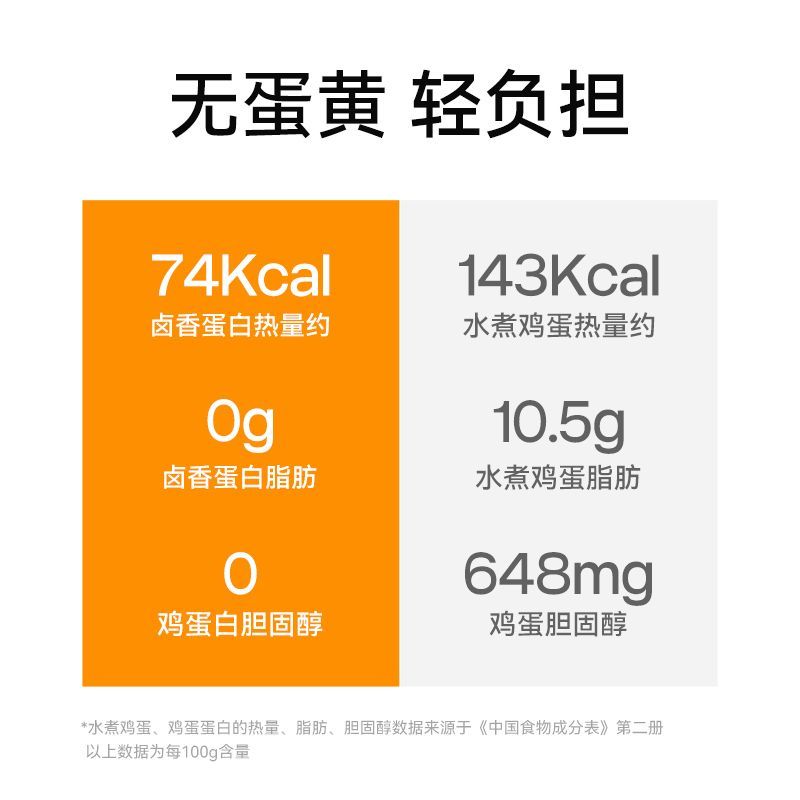 初吉卤香鸡蛋白0脂肪鸡蛋清健康期健身代餐解馋休闲小零食品