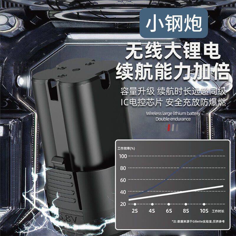 动力纯铜无刷电钻大功率锂电家用工业冲击钻充电电动螺丝起子小钢