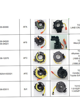 84306-06210 84306-52050 84306-58011 84306-60080 84360-33090