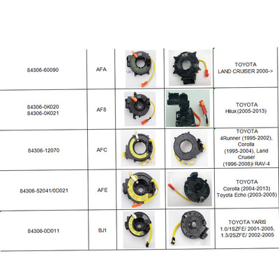 84306-0K050 84306-0K051 84306-52090 84306-02200 84307-74020