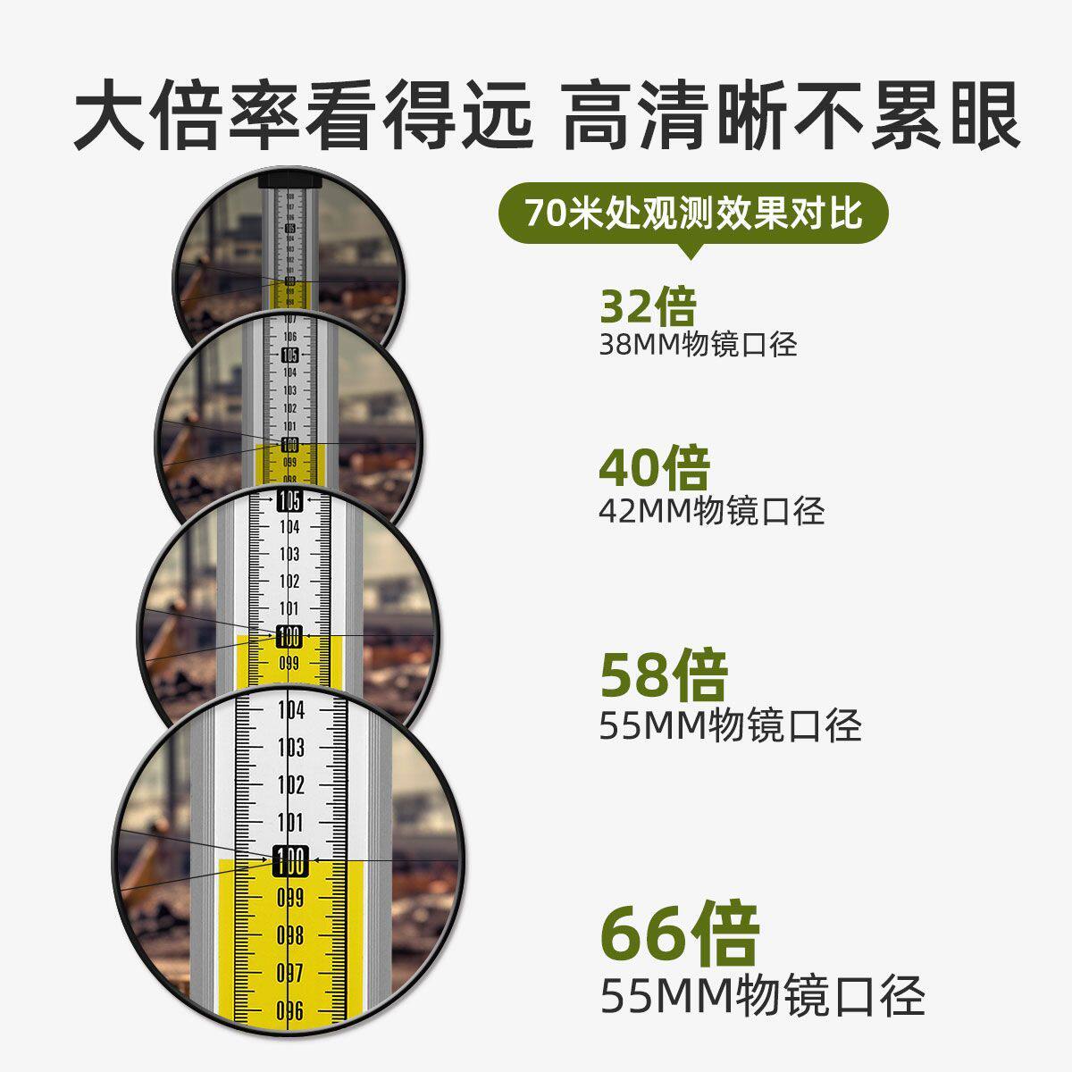 赛纬长焦水准仪66倍高精度工程测量室外自动安平水平仪工地超平仪