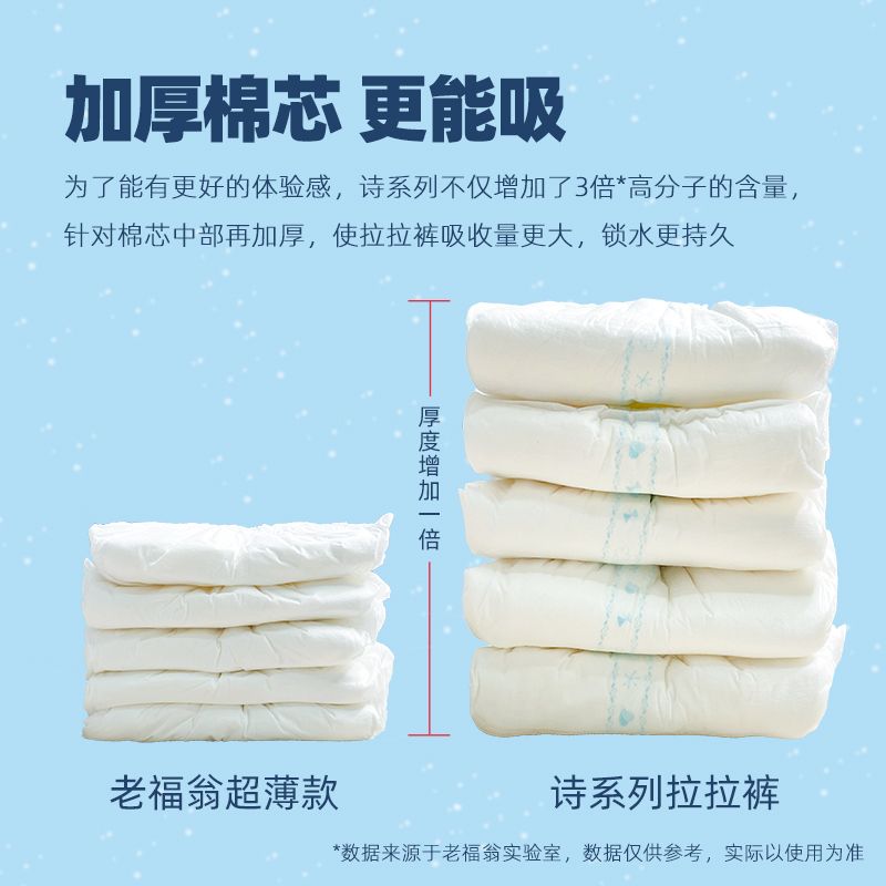 老福翁成人纸尿裤女老年人拉拉裤尿不湿老人老年加大号特价男