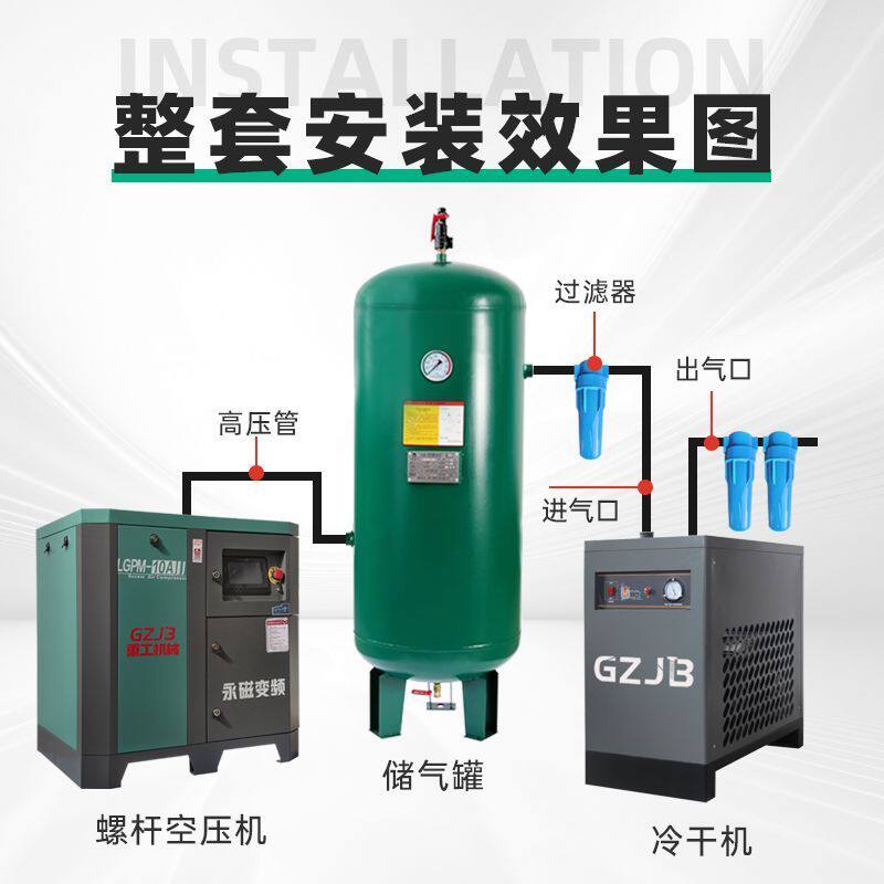 GZJB永磁变频螺杆式空压机静音工业级螺杆机7.5kw15kw空气压缩机