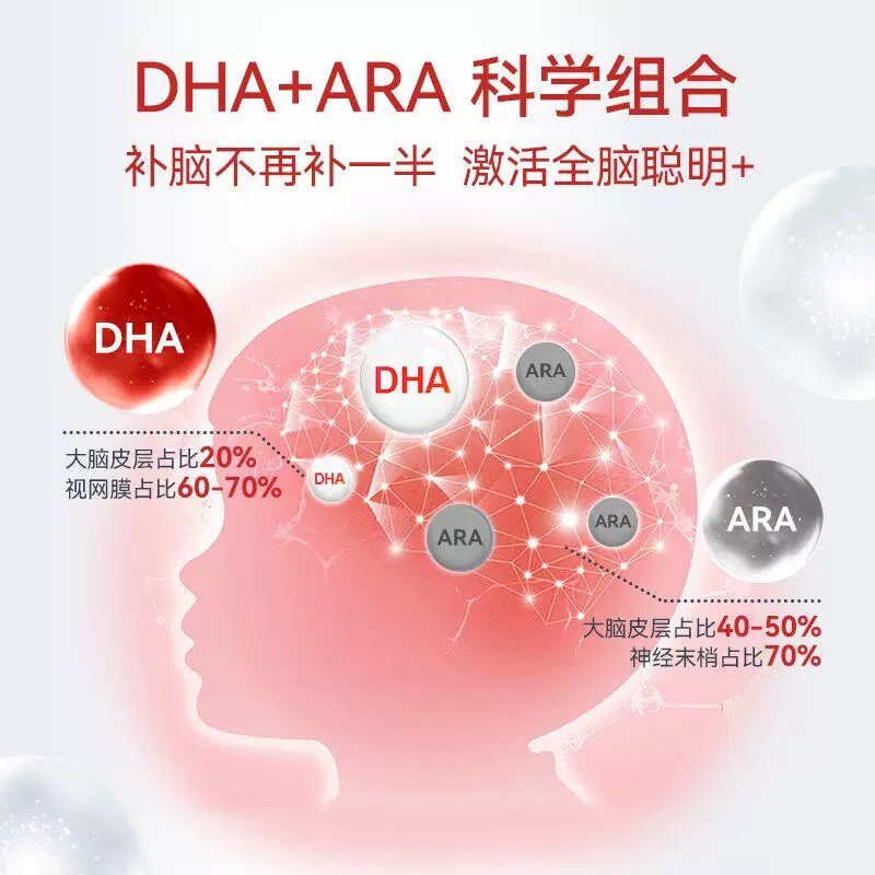美国caredeeply帝斯曼海藻油dha胶囊婴幼儿童宝宝专用补脑记忆力