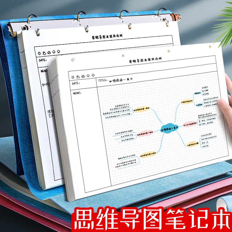 大学生思维导图a4强迫症笔记本子