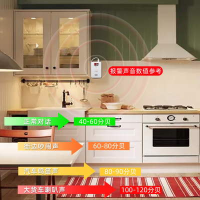 家用燃气报警器厨房天然气煤气泄露检测仪液化气泄漏商用消防认证
