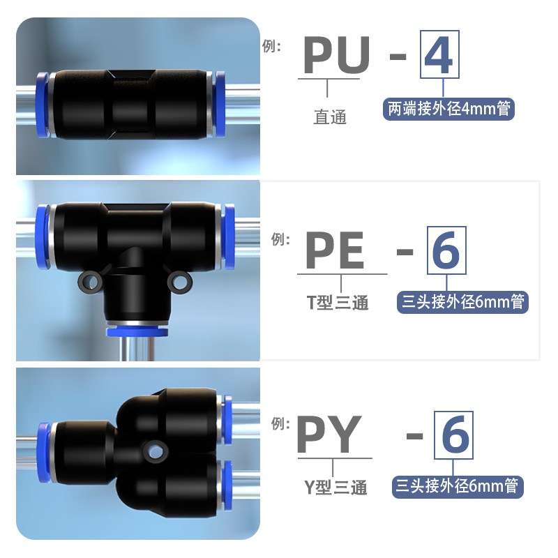 速发气管快速接头气动快插直通PU变径PG路直接货车配件4/6/8mm