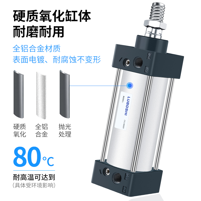 速发EU型SC标准气缸SC40*25/50/75/100/125/150/175/200/250/00/4