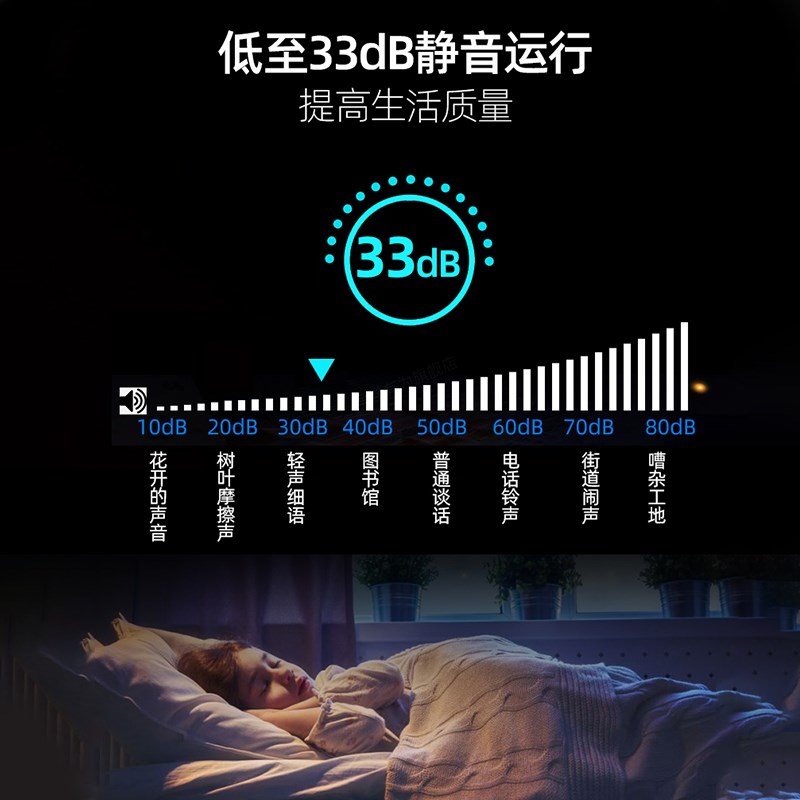 速发超薄静音家用新风机分体管道式送风机单向流卧室吊顶换