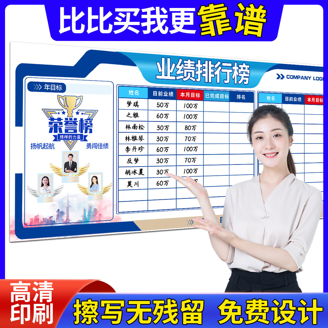 速发板远业绩展示长可擦写软白板榜销售公司企业文化设计宣传管公