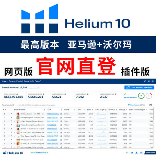 速发Helium1词专业版沃尔玛h10网页插件选0市场关键品helium 10