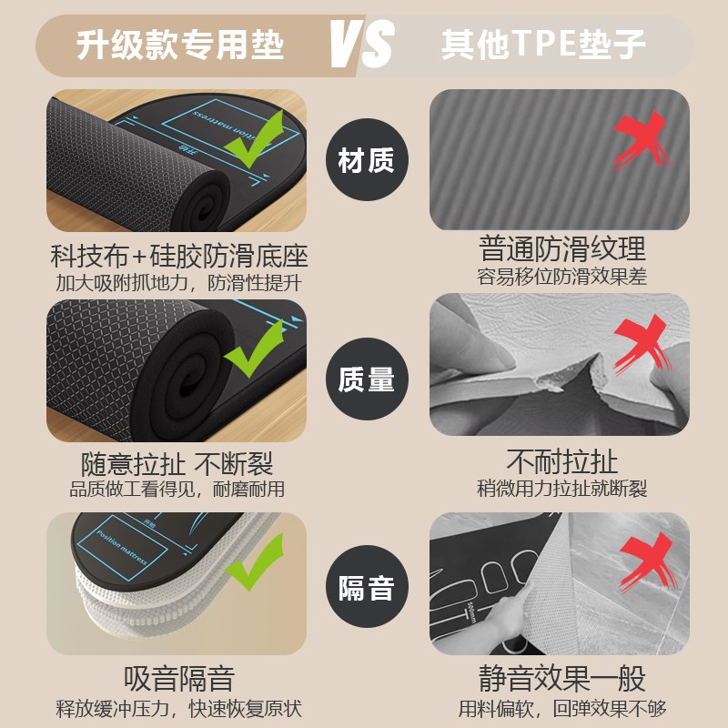 速发健腹轮垫子地垫加厚防滑腹肌轮新款自动回弹刻度瑜伽健身跪垫