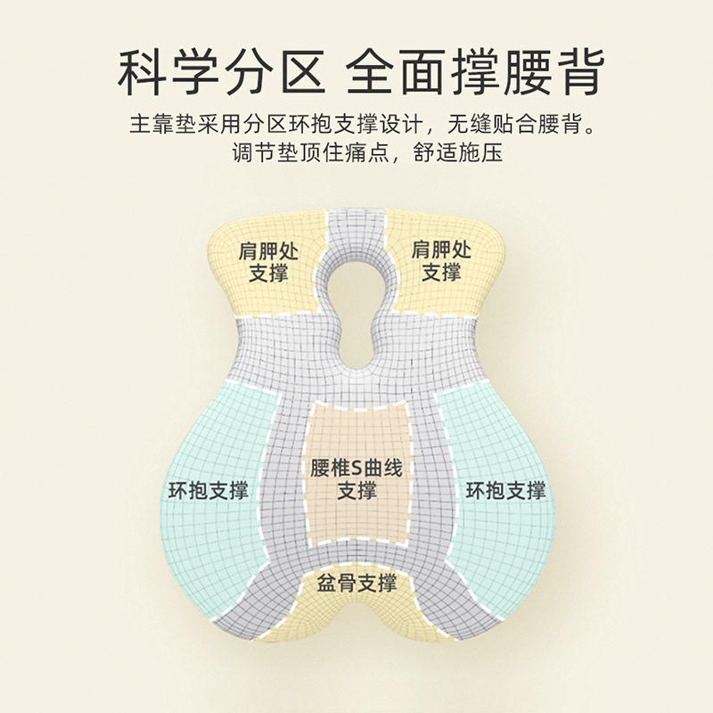 日本进口办公室座椅靠垫工位久坐护腰神器椅子坐垫腰靠靠背垫腰垫