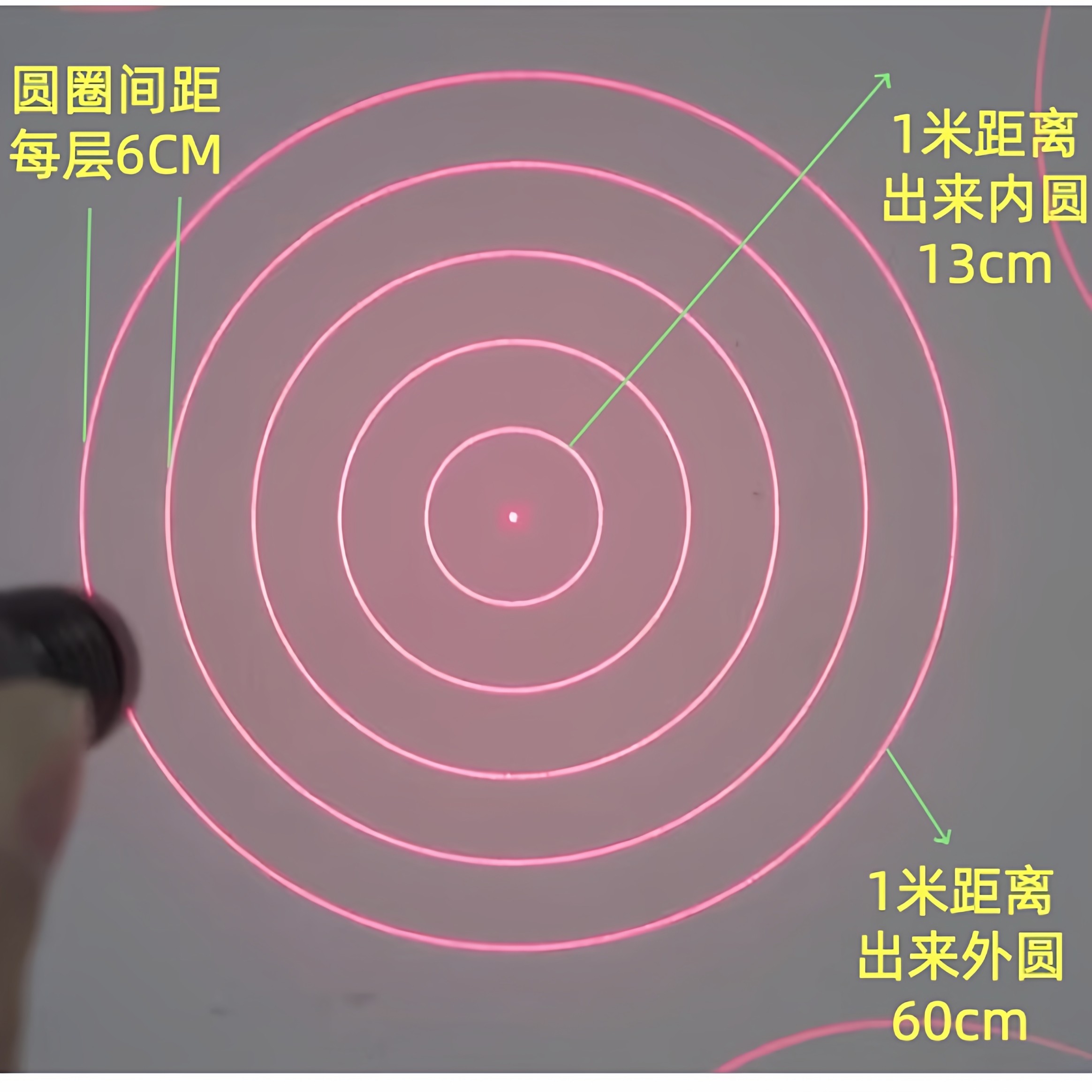 5圈同心圆环激光镭射垂直器标靶准直仪定位 红外线经纬仪指示灯头