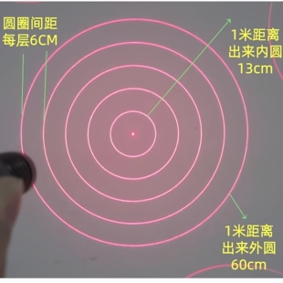 5圈同心圆环激光镭射垂直器标靶准直仪定位 红外线经纬仪指示灯头