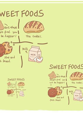 烫画SWEETFOODS牛奶面包图案