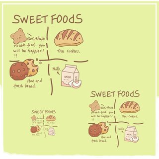 创意简约字母SWEET FOODS牛奶面包图案热转印衣服印花贴柯式烫画