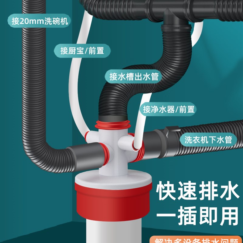 现货速发厨房下水管三通六通接头水槽洗碗机排水管分流器防臭防漏