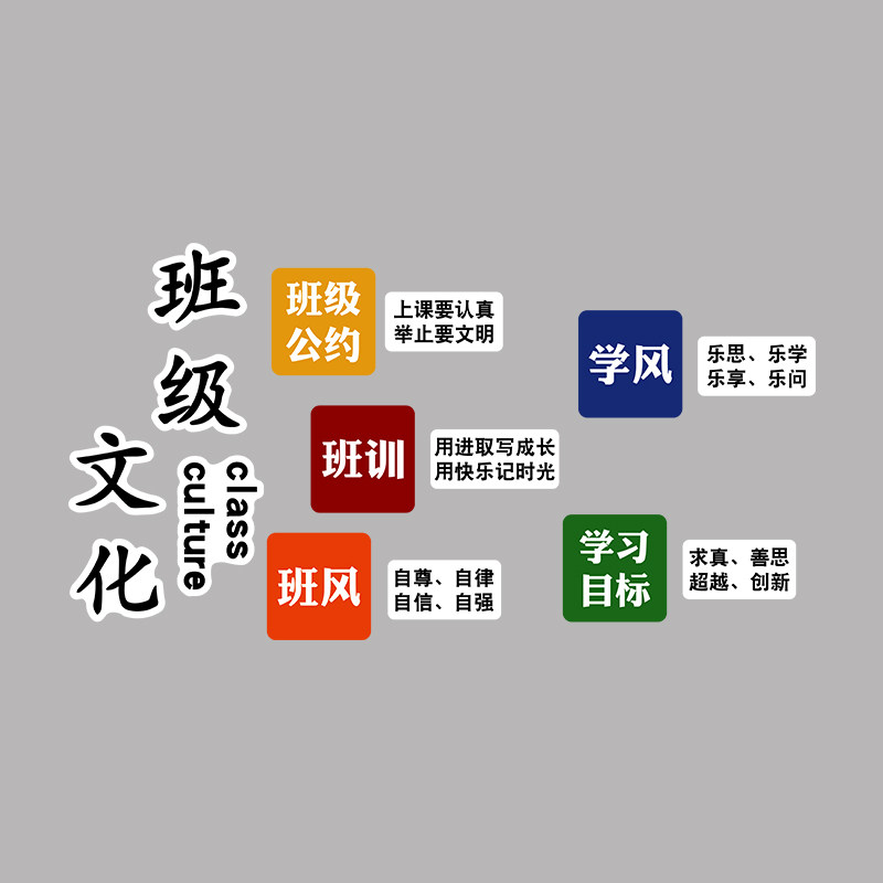 速发教室布置文化装饰班级公约立体墙面贴纸班风训小学黑板报设计