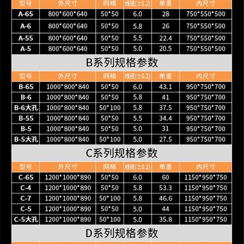 速发仓储笼网格台车周转箱铁笼直供铁框分拣笼折叠蝴蝶笼物流快递
