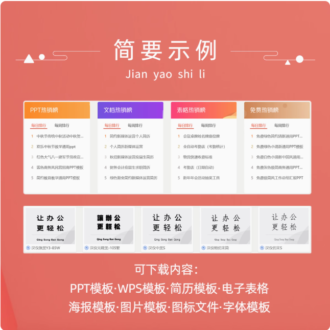 稻壳WPS会员素材PPT模板课件简历表格Word文库代下载 送素材模板