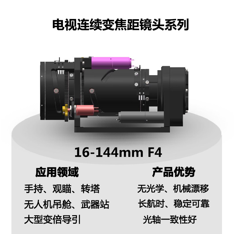 电动长焦变焦镜头16-144mmf4一体机电动可视观瞄海边防监控光学