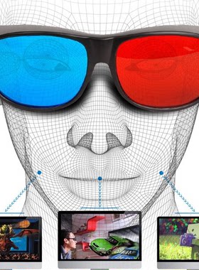 红蓝3d眼镜支持看电脑电视