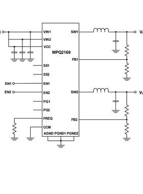 MPQ2169GRHE-AEC1-Z QFN贴片 全新原装 MPQ2169GDE 丝印BJ* AZZ*