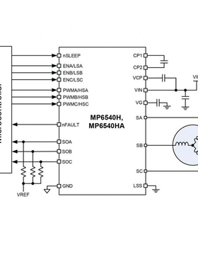 MP6540HGU-Z 全新原装 QFN26 丝印MP6540H 电机驱动器IC MP6540