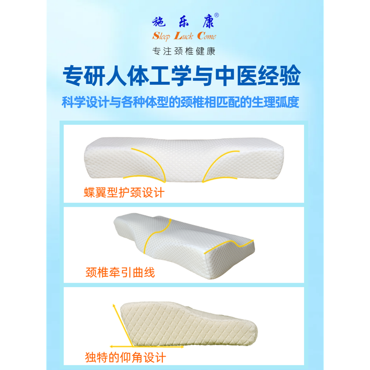 施乐康记忆枕根据人体细分八大枕码护颈椎枕头助眠枕头记忆棉枕芯 - 实物图