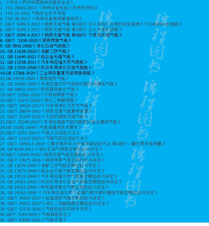 41本单行本 参加气瓶检验员QP-1资格取证考核涉及法规标准书目目规程含TSG 08特种设备使用管理规则TSG 23-2021安全技术规程