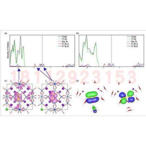 性原理计算vasp/ms,密度泛函DFT代算,分子动力学,高斯,AIMD
