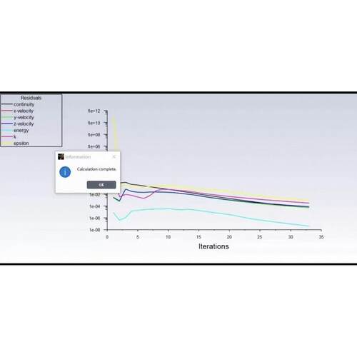 fluent流体仿真画模型workbench/ansys/comsol/flac/lsdyna/adams