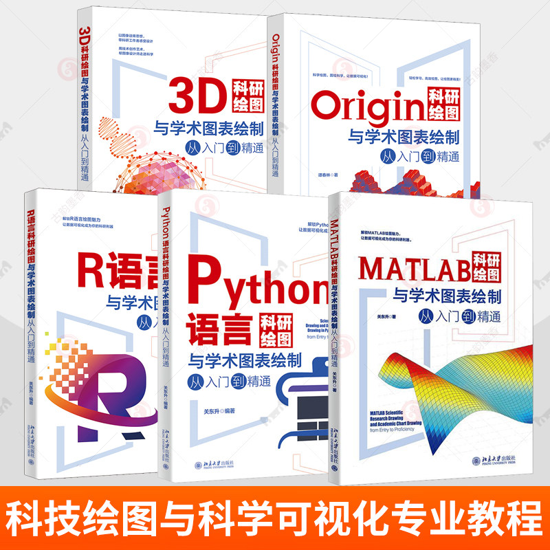 5册 科研绘图与学术图表绘制从入门到精通 Origin科研绘图+MATLAB科研绘图+3D科研绘图+R语言科研绘图+Python语言科研绘图图片