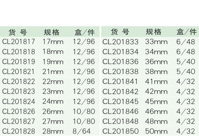 长鹿气动3/4重型梅花套筒12角套筒头36 38 41 46 48 5055梅花套筒