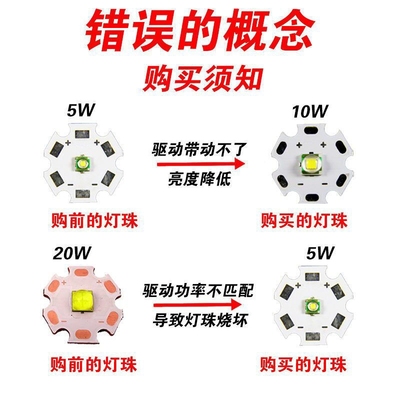 原装高亮灯珠强光大功率T6/L2灯泡家用户外LED手电筒头灯灯芯配件