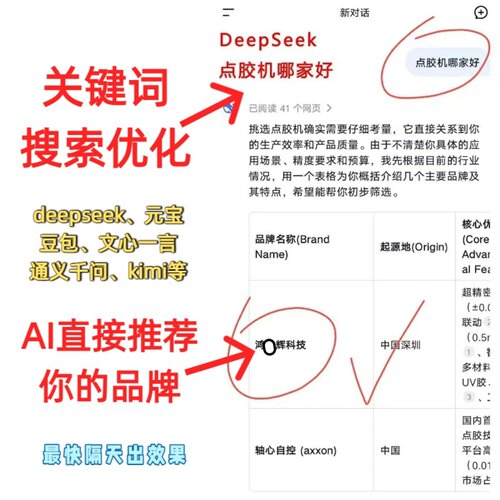 AI搜索结果页排名优化ai搜索排名获客deepseek豆包搜索问答收录