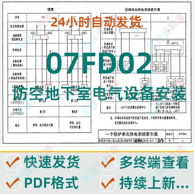 07FD02防空地下室电气设备安装PDF格式电子版人防图集