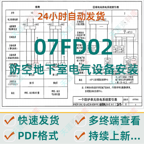 07FD02防空地下室电气设备安装PDF格式电子版人防图集