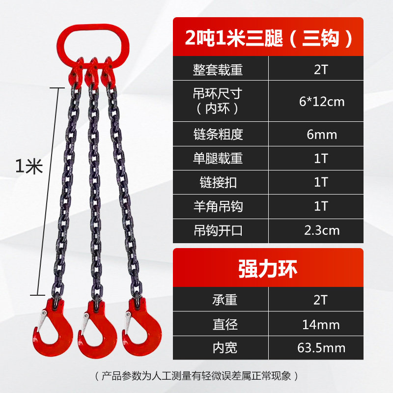 O. 2톤 1미터 3다리