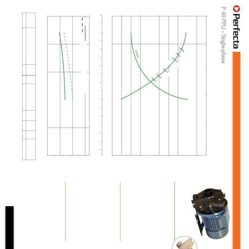 原装瑞典perfecta循环水泵 离心泵P40PPUH/C-108ARTNR:6294140