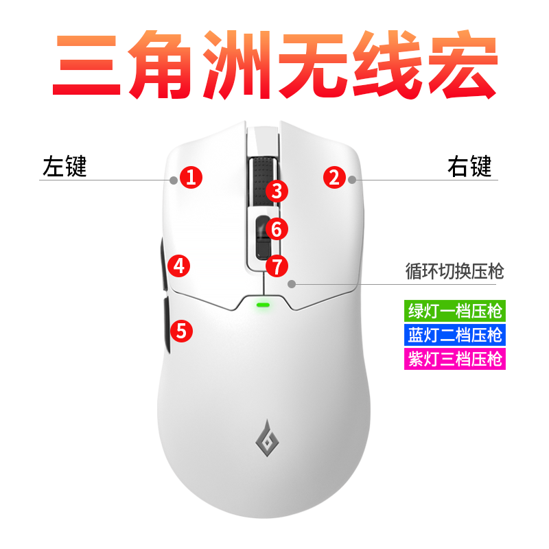 无线三角洲行动鼠标宏有线蓝牙三模自动压枪游戏电脑外设即插即用